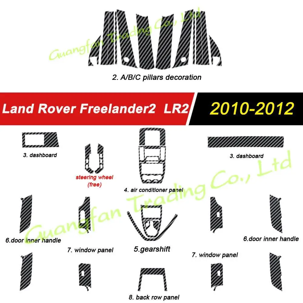 

Для Land Rover Freelander 2 LR2 внутренняя Центральная панель управления дверная ручка наклейки из углеродного волокна Переводные картинки аксессуары для стайлинга автомобиля