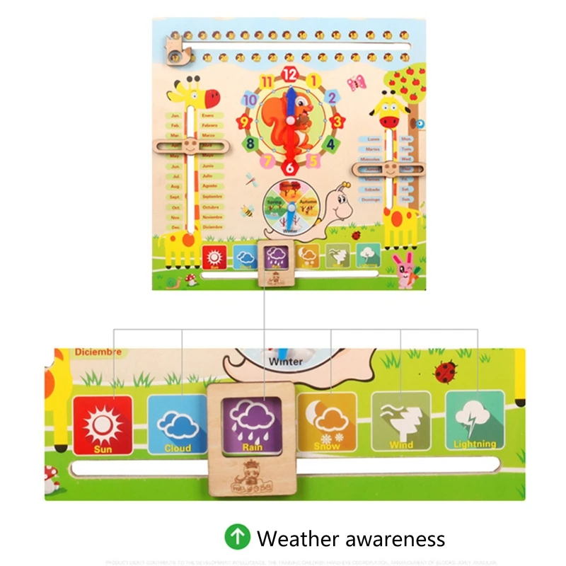 

Educational Toys for 3 Year Old, Learning Clock for Kids, All About Today Board