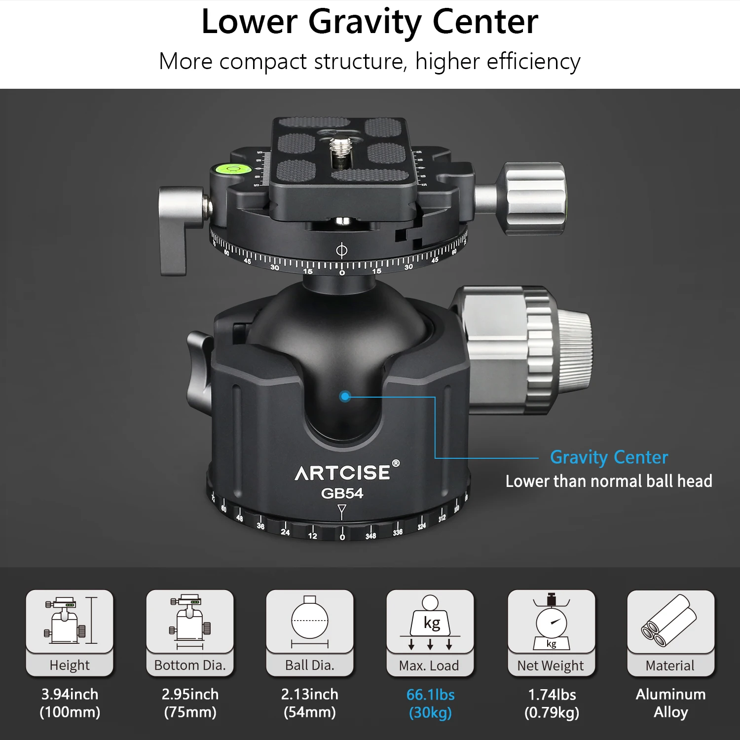 Головка штатива универсальная шаровая профессиональная двойная панорамная