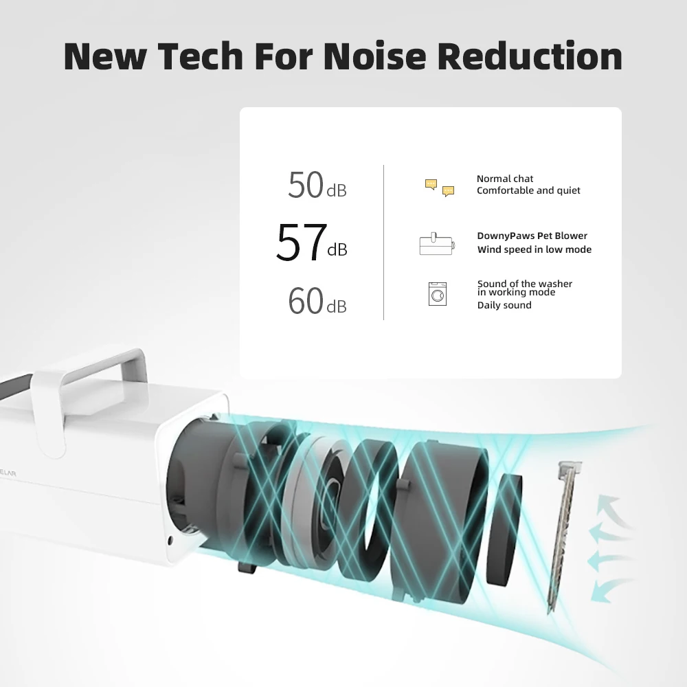 저렴한 2200W 애완 동물 건조기 LED 디스플레이 음이온 송풍기 뜨거운 바람 히터 빠른 조절 애완견 손질 송풍기 개 브러시 블로우 드라이어