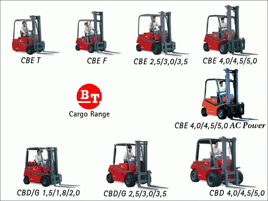 BT грузовой диапазон CBE/CBD для Toyota | Автомобили и мотоциклы