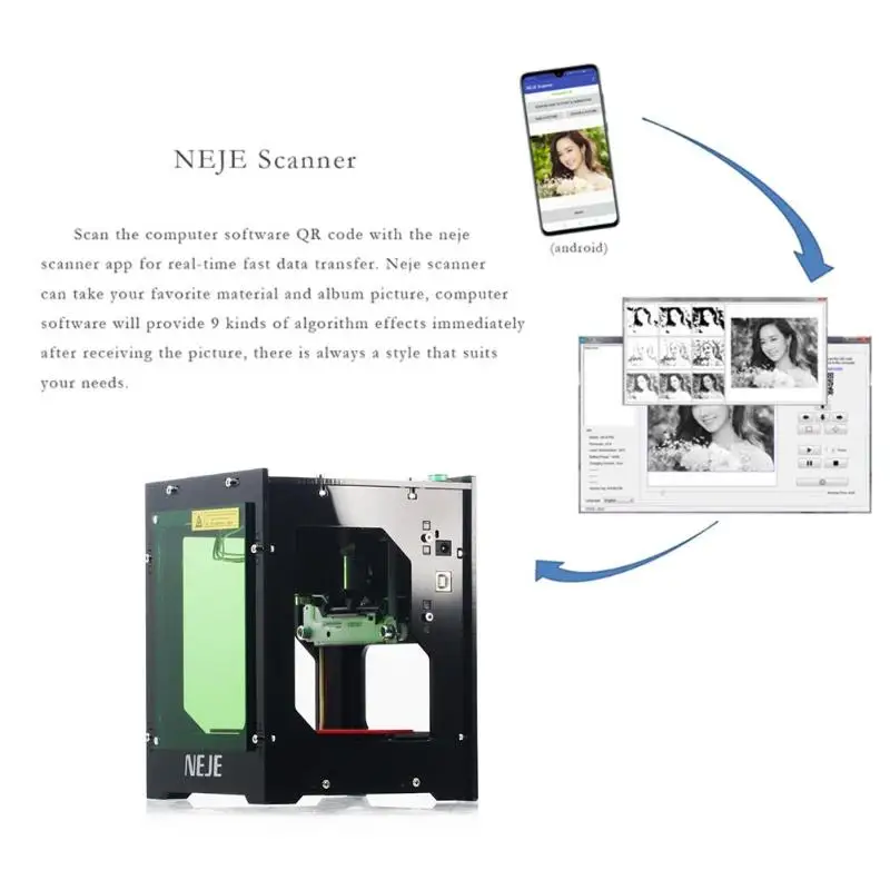 NEJE KZ 3000mw Professional DIY Desktop Mini CNC Laser Engraver Cutter Engraving Wood Cutting Machine Router Dropshipping