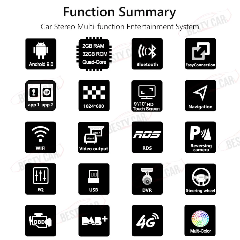 9 &quotAndroid 0 Автомобильный мультимедийный плеер стерео радио gps для toyota harrier Lexus RX300