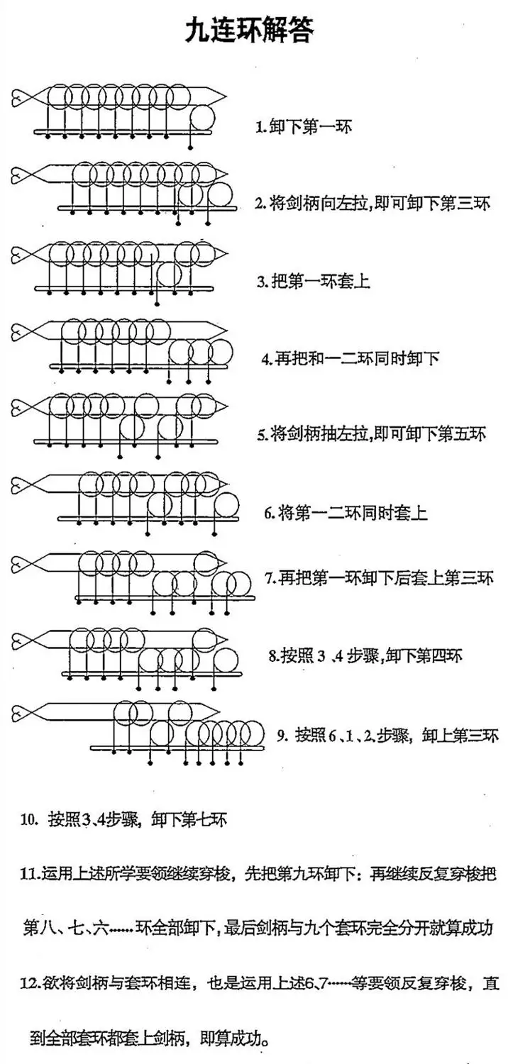 

Nine-link Adult Puzzle Toys Traditional Intelligence Unlocking and Unlocking Classical Puzzle Toys