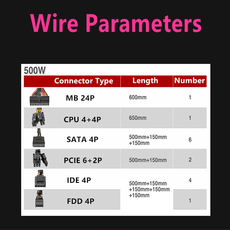Новый оригинальный блок питания для Thermaltake(Tt) жесткий GX1 RGB 500 Вт 2060 бесшумный