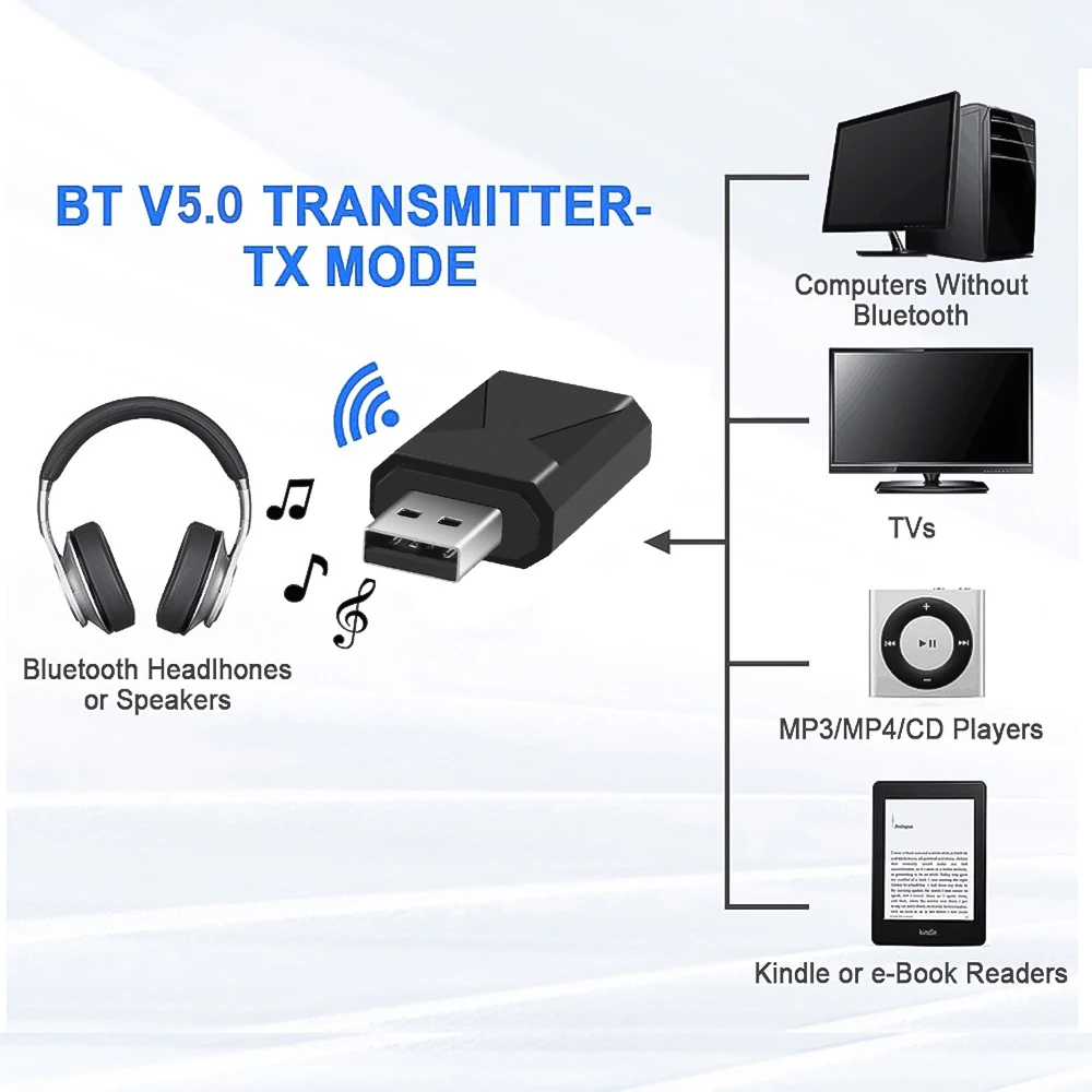 Беспроводной Bluetooth приемник KEBIDU передатчик аудио USB 5 0 адаптер с 3 мм AUX стерео