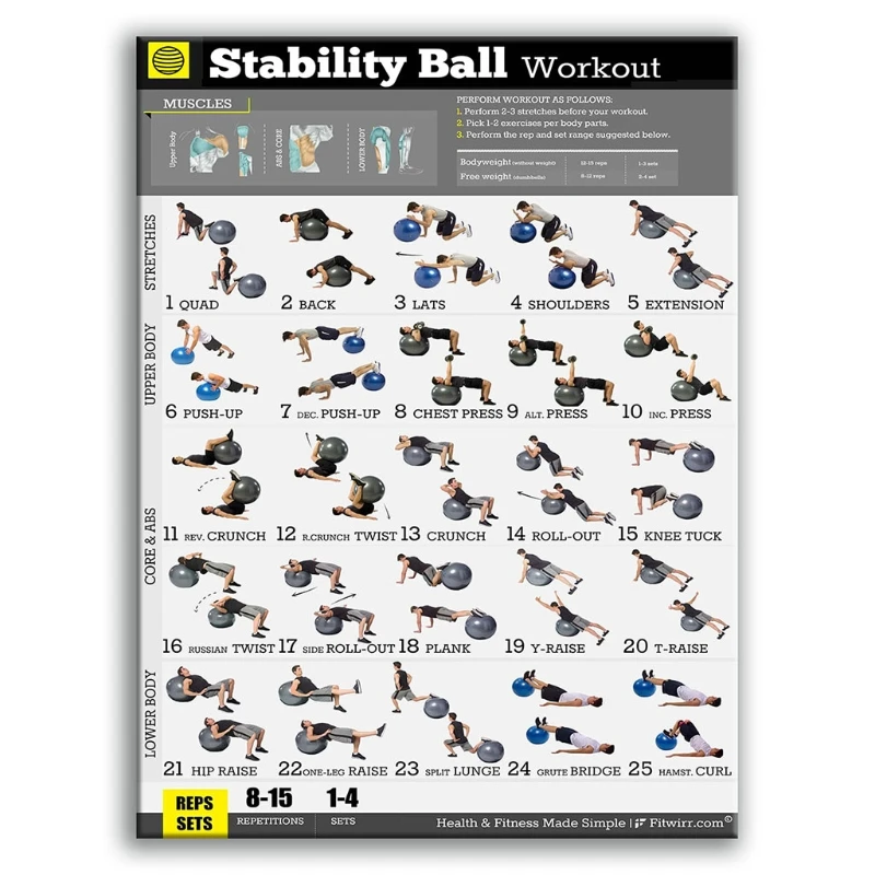 Бодибилдинг Тренажерный зал Спорт фитнес гантели плакат гири тренировка