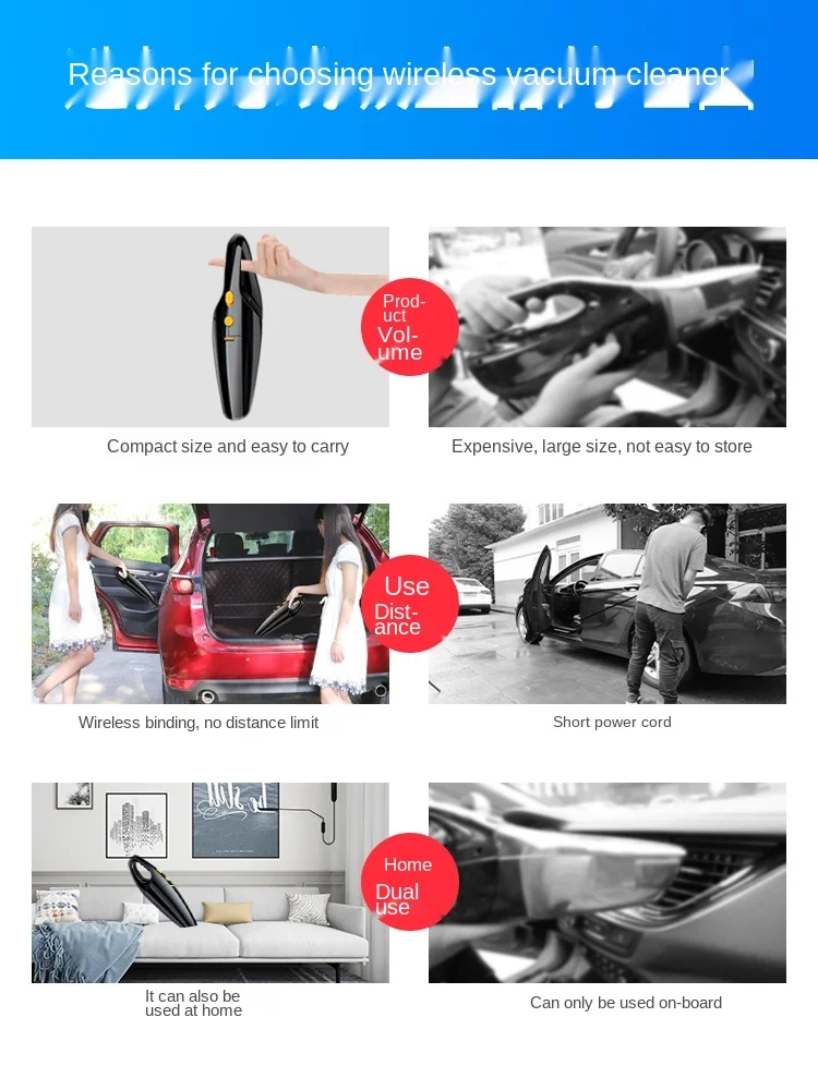 

CX Car Cleaner for Car Interior Wireless Home High Power Powerful Mini a Suction Machine