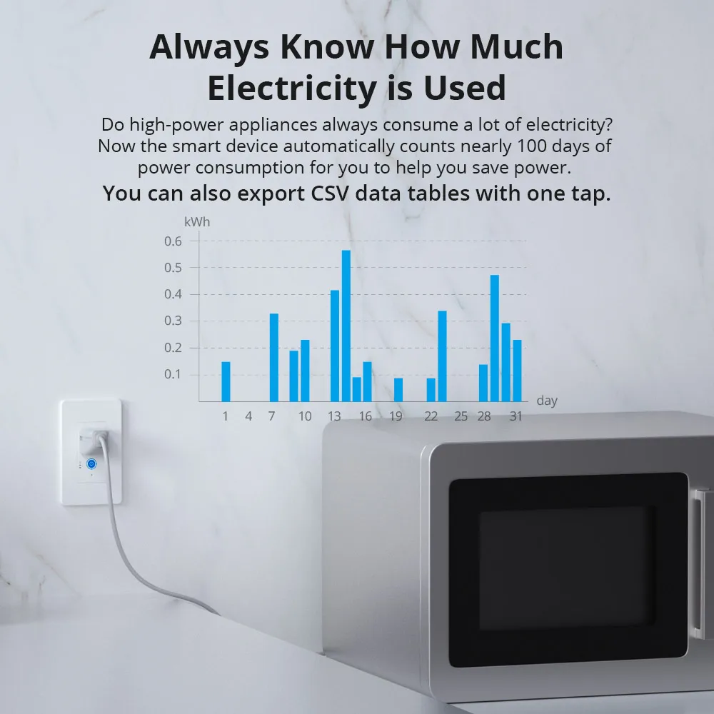 Умная розетка Wi-Fi SONOFF IW100 настенная сенсорная и выключатель контроль мощности