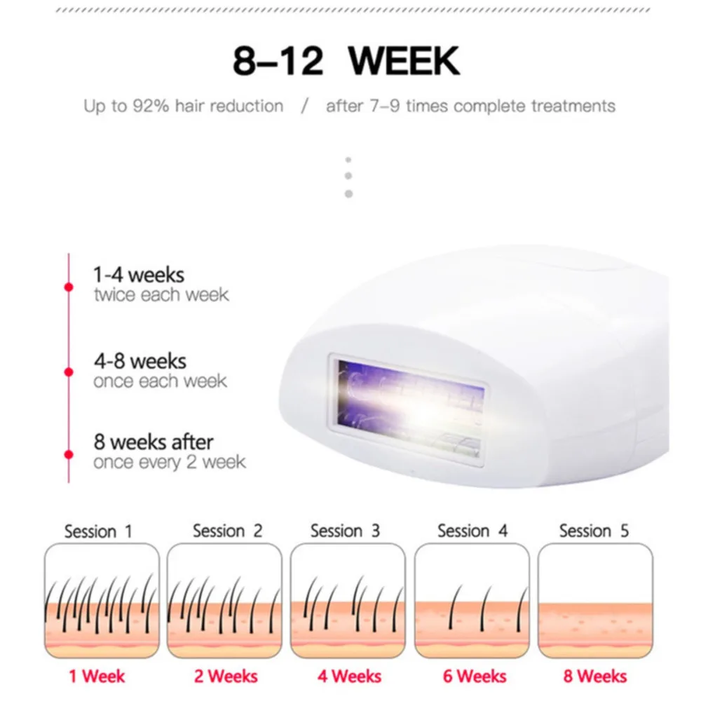 

2021Electric Depilador Professional Laser Epilator Hair Removal Women Face Hair Remover Painless Shaving Device 600000 Flash