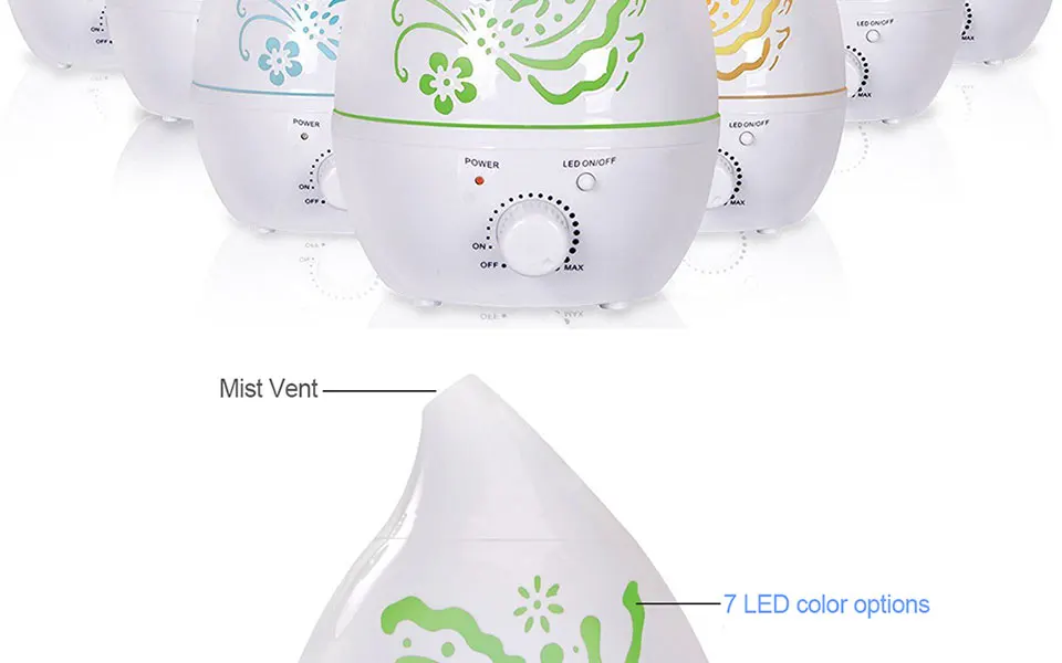 THANKSHARE увлажнитель воздуха difusor Ароматический диффузор humidificador humificador aromaterapia para casa ароматерапия диффузор
