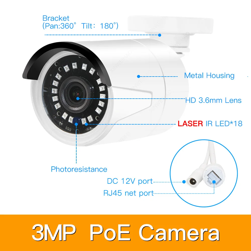 8ch 3MP POE наборы H.265 система видеонаблюдения PoE NVR наружная металлическая