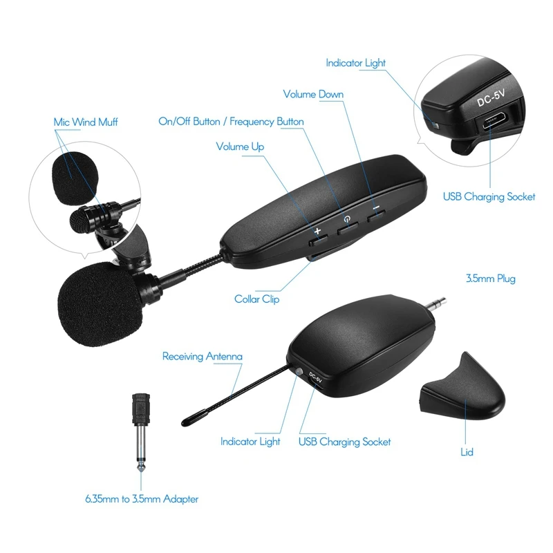 

Wireless UHF Microphone System 2 Transmitter And 1 Receiver Musical Instrument Lavalier Lapel Speaking Voice Amplifier
