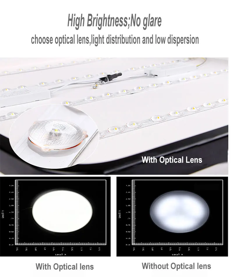 Современная панель светодиодный потолочный светильник 220 В висячая Потолочная