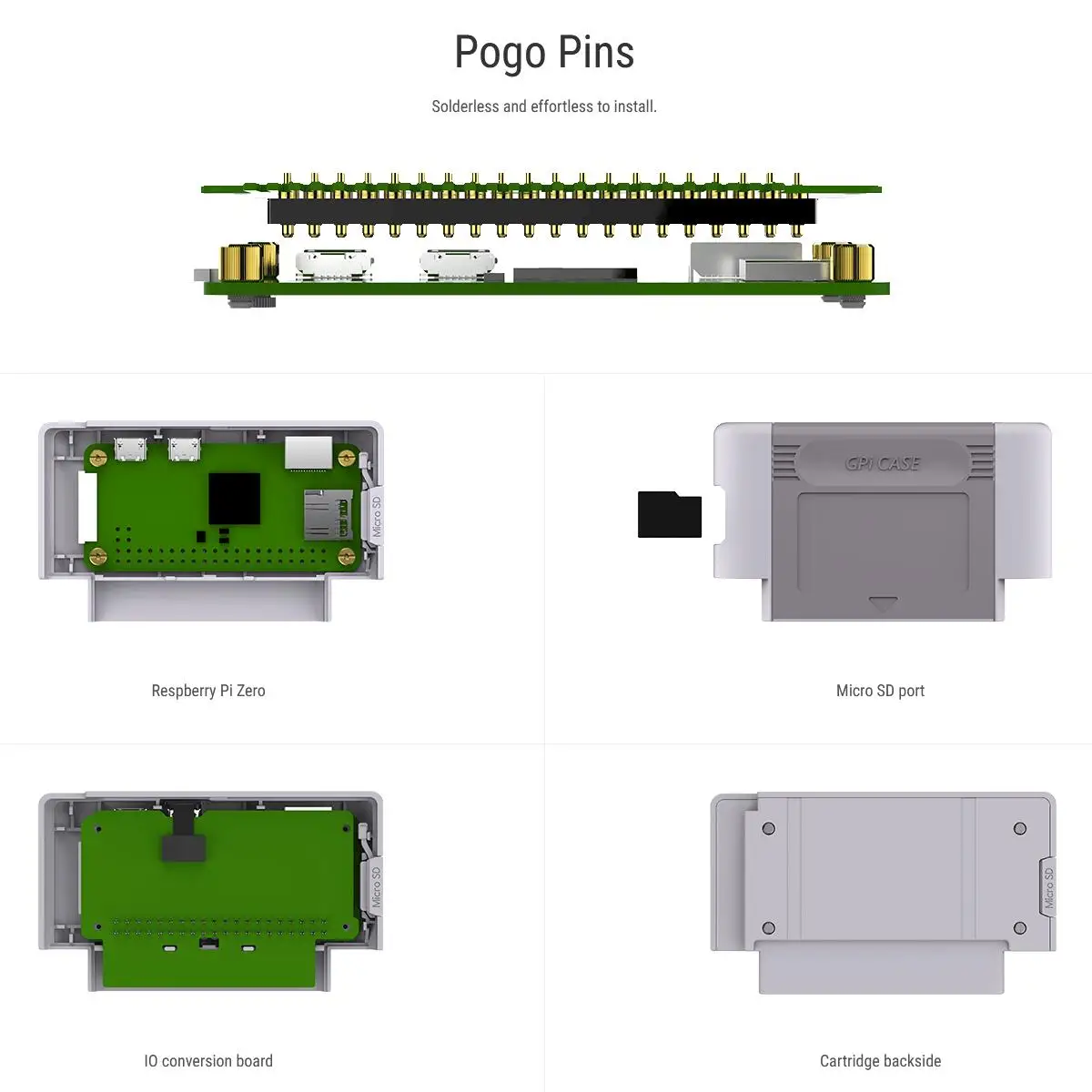 Переносная игровая консоль Raspberry Pi Zero GPi чехол с безопасным отключением 128 ГБ 14000 +