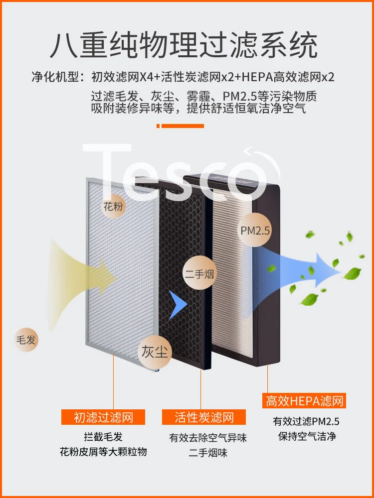 Central air conditioning fresh system household full heat exchanger mute new fan ventilator commercial purification | Инструменты