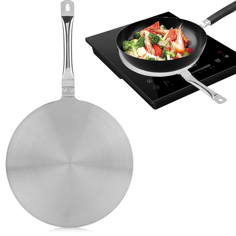 Горячая рассеиватель тепла для плиты из нержавеющей стали конвертер газовой