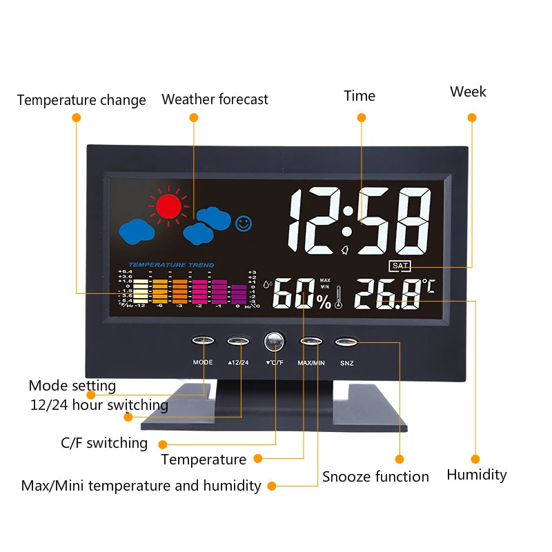Настольные будильники цифровые настольные гигрометр температурный дисплей