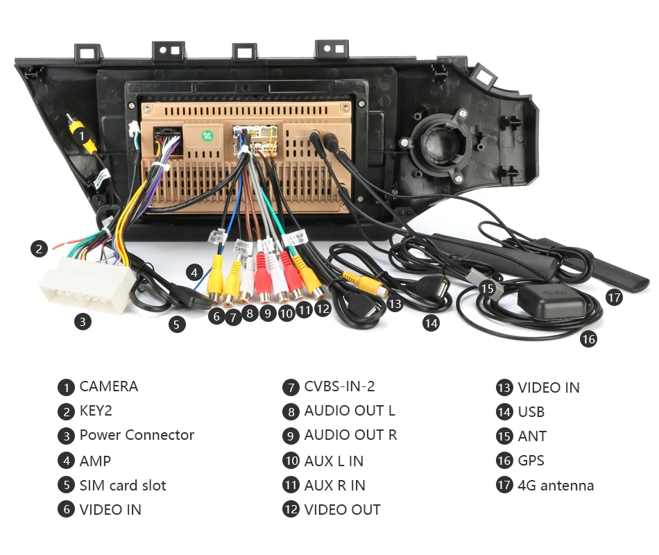 Vtopek 1" 4G wifi Android автомобильный Радио плеер 2G+ 32G DSP Мультимедиа Видео плеер 2 Din DVD gps навигация RDS для KIA RIO 4