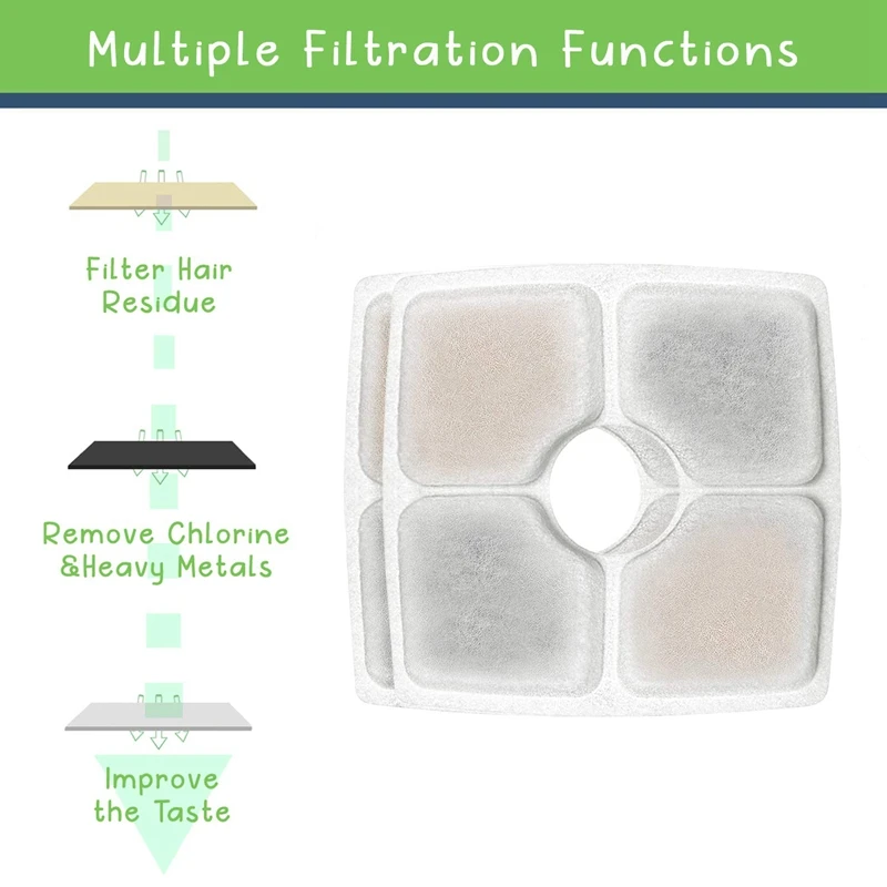 Square Filters for Cat Fountain 8 Pack Suitable 2.5L Pet Flower Fountains Ion Exchange Resin and Acti | Дом и сад