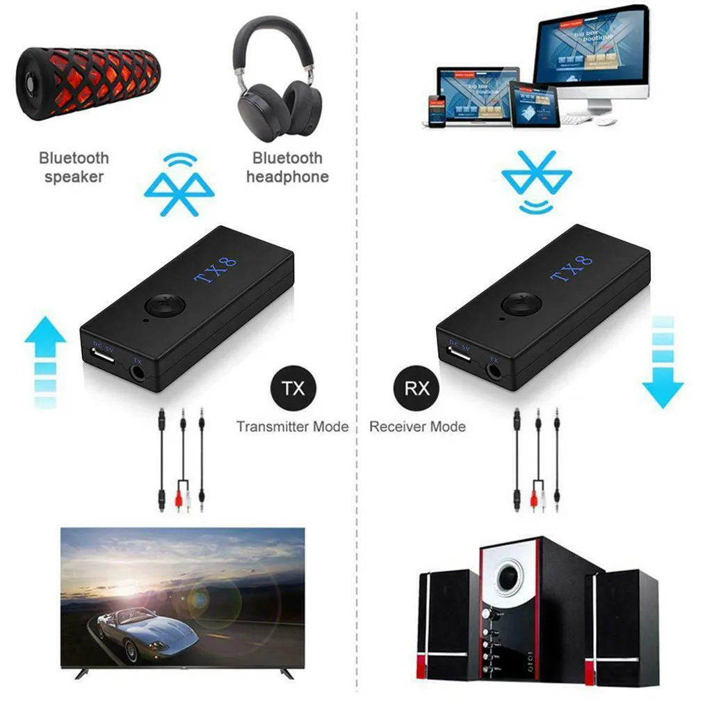 CARPRIE Bluetooth 3 0 приемник передатчик BLS-TX8 5 мм аудио стерео адаптер для ТВ ПК MP3
