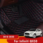 Коврики для салона автомобиля Infiniti QX50 2020 2019 2018