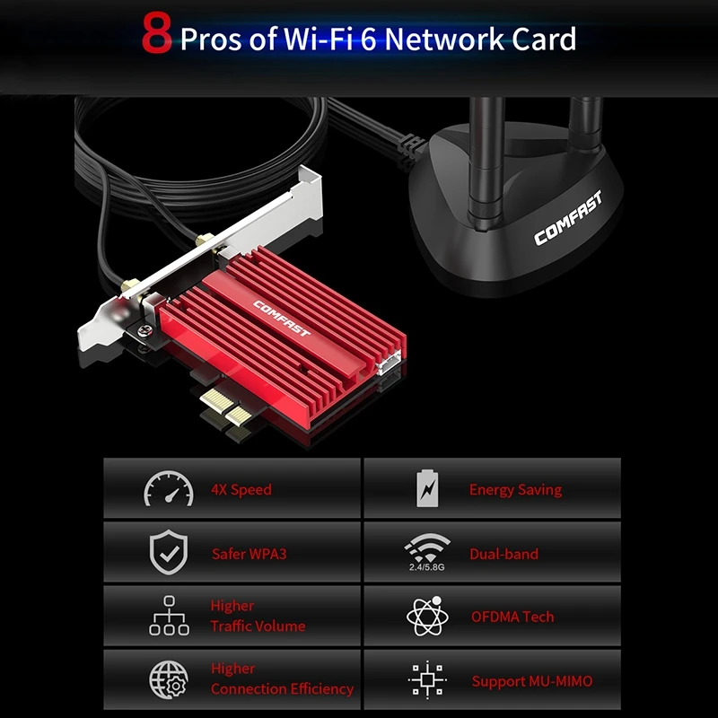 

AX200 Plus Network Card 3000Mbps 2.4G+5.8GHz Dual Band PCIE WiFi6+BT5.0 802.11Ax Wireless Network Card