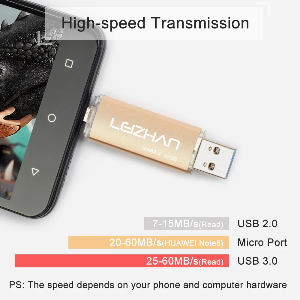 Флешка для телефона Samsung Galaxy S7 S6 S5 128 ГБ 64 32 16 8 Гб|USB флэш-накопители| |