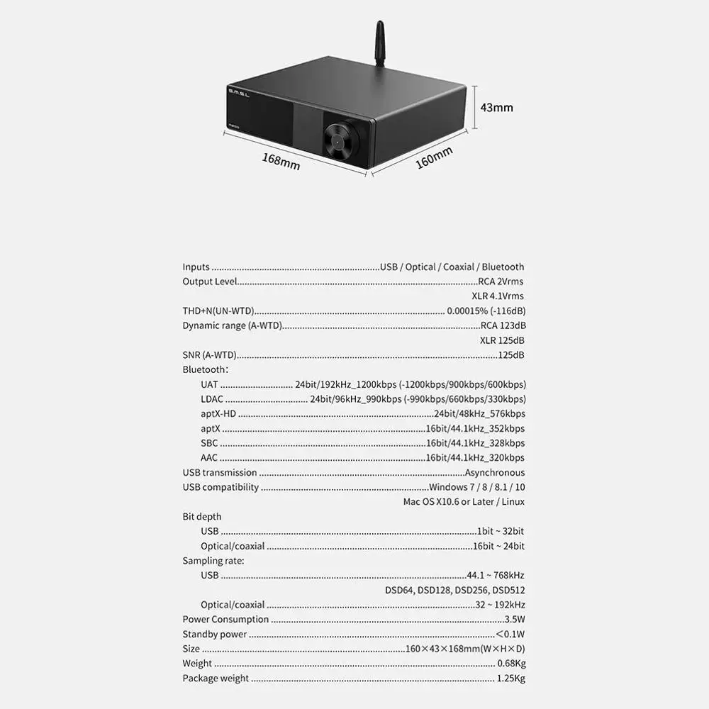 SMSL M200 HiFi Bluetooth аудио DAC XMOS AK4497EQ/USB/оптический коаксиальный/декодер DSD512 32 бит/768 кГц с