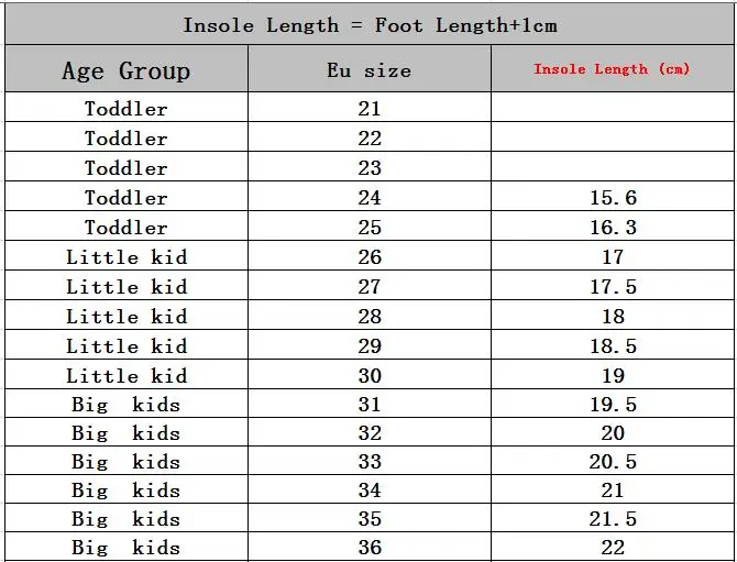 Новые модные высококачественные туфли Disney на плоской подошве для девочек