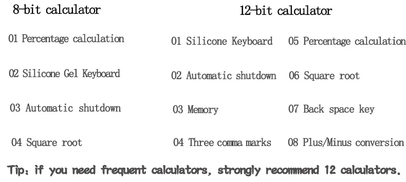A4 PU блокнот файл Материал менеджер escolar Document клип Папка Бизнес офис портфель сумка калькулятор пластина зажим карты ручка