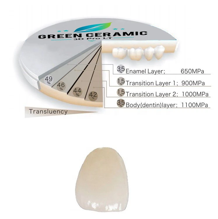 dental cad cam material zirconia blank 3D pro multilayer (LT) ZIRCONIA BLANK-cad cam dental teeth material white