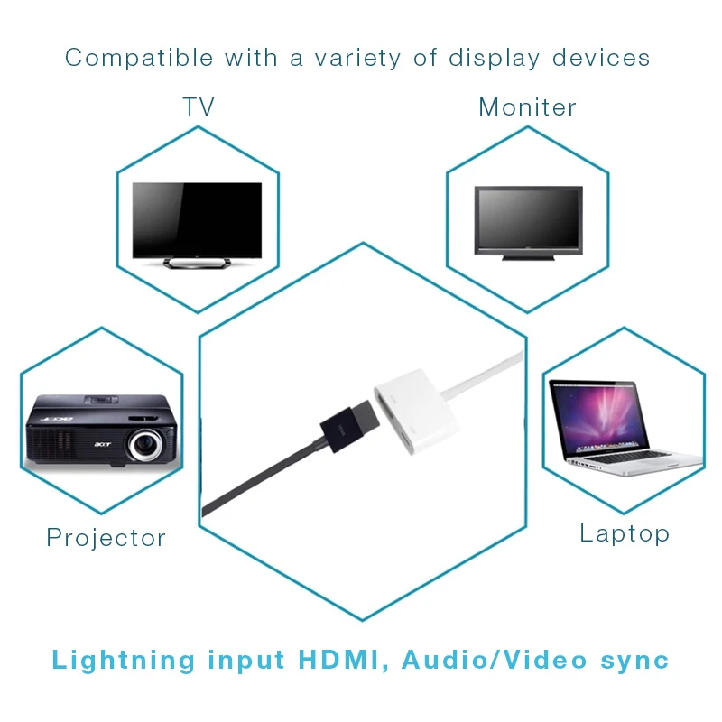 UTHAI C43 для Lightning type C to 1080P HDMI адаптер цифровой av-кабель для iphone XR X 8 7 11 ipad Air to 4K конвертер Android