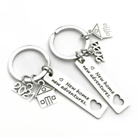 2020 2021 2022 new home house warming presents housewarming gifts for couples keychain homeowner gift new adventures