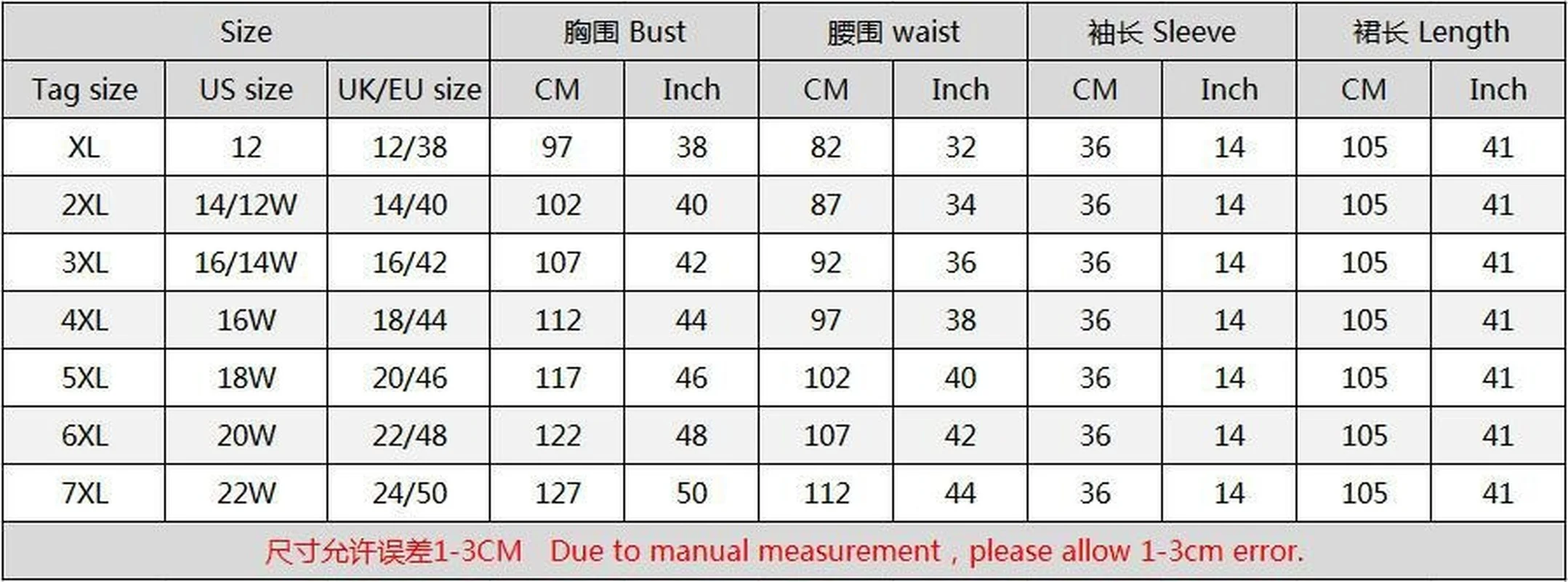 

Donsignet Women Dress Spring/Autumn Slim Dress V-neck Lace Dress High-end Plus Size Solid Color Three Quarter Sleeve Dress