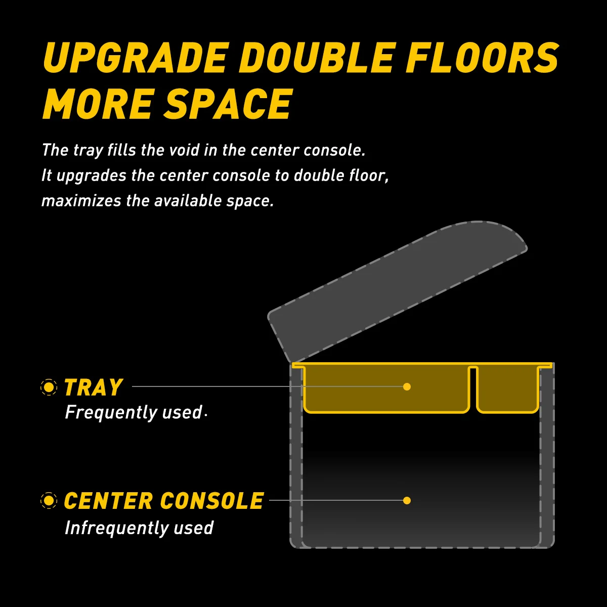 Аксессуары для Tesla Model 3 2017 2018 2019 Model3 центральный автомобильный подлокотник