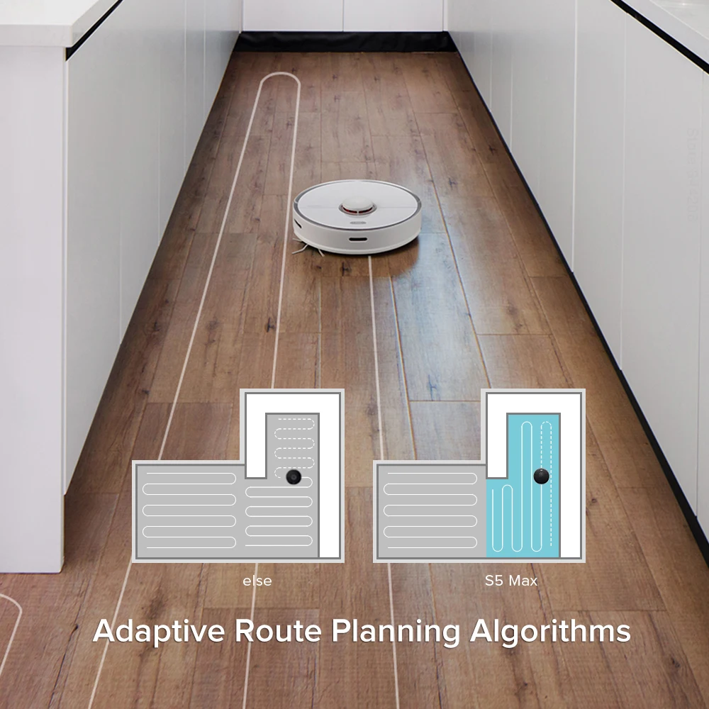 Робот пылесос Roborock S5 Max 2 для дома автоматическая Уборка Пыли стерилизация умное