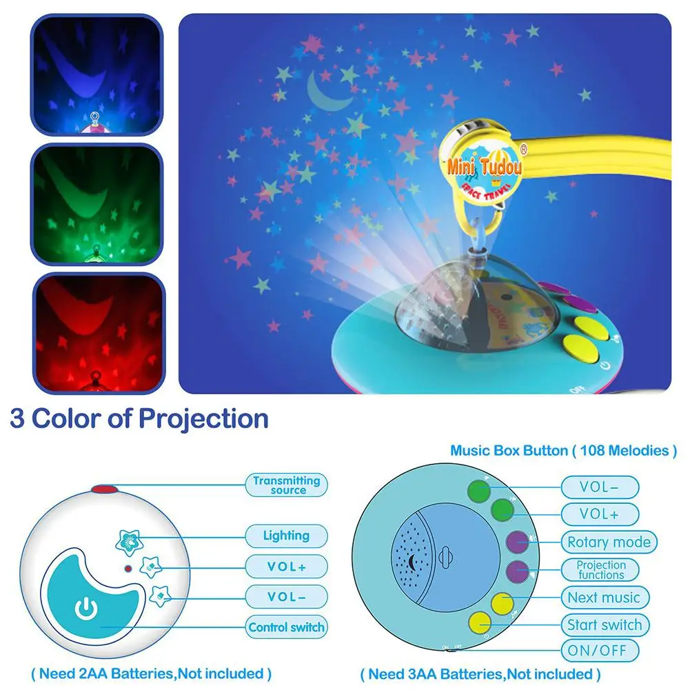 Детская кроватка музыкальная Мобильная игрушка с подсветкой Звезда проектор