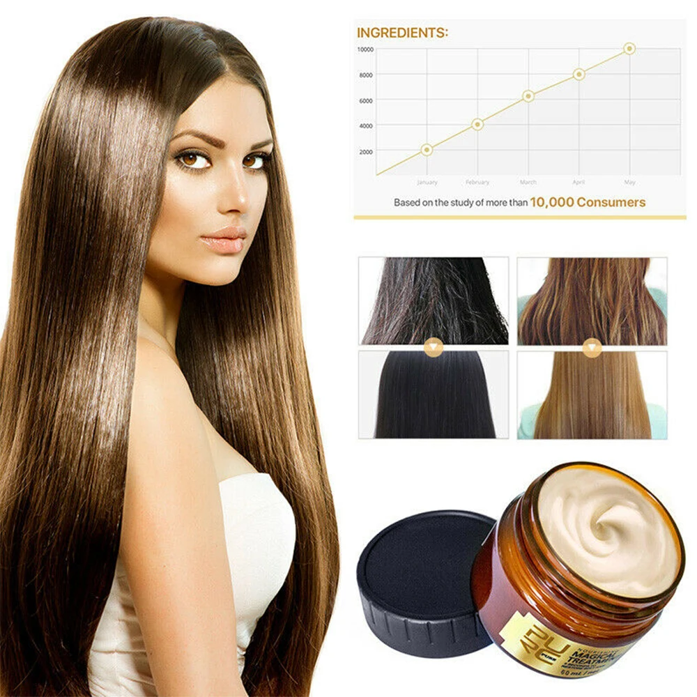 

300PCS DHL Repairs Damage Hair Roots Treatment Mask Anti Frizz Smooth Deeply moisturizing for Peruvian Argan Oil Hair