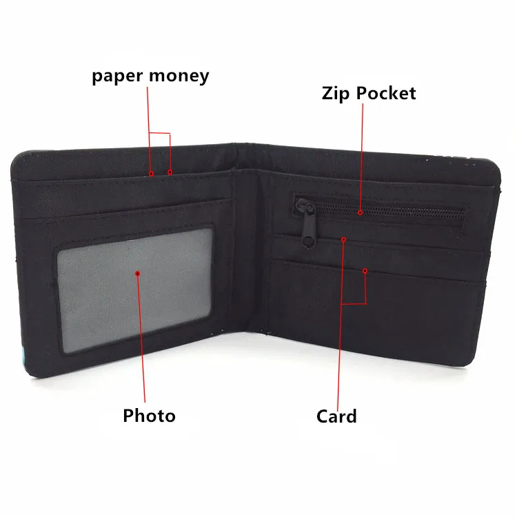 

Sword Art Online SAO Kazuto Wallet Anime PU Short Bifold Photo Card Holder Layers Purse Men Women Zip Coin Pocket Leather Gift