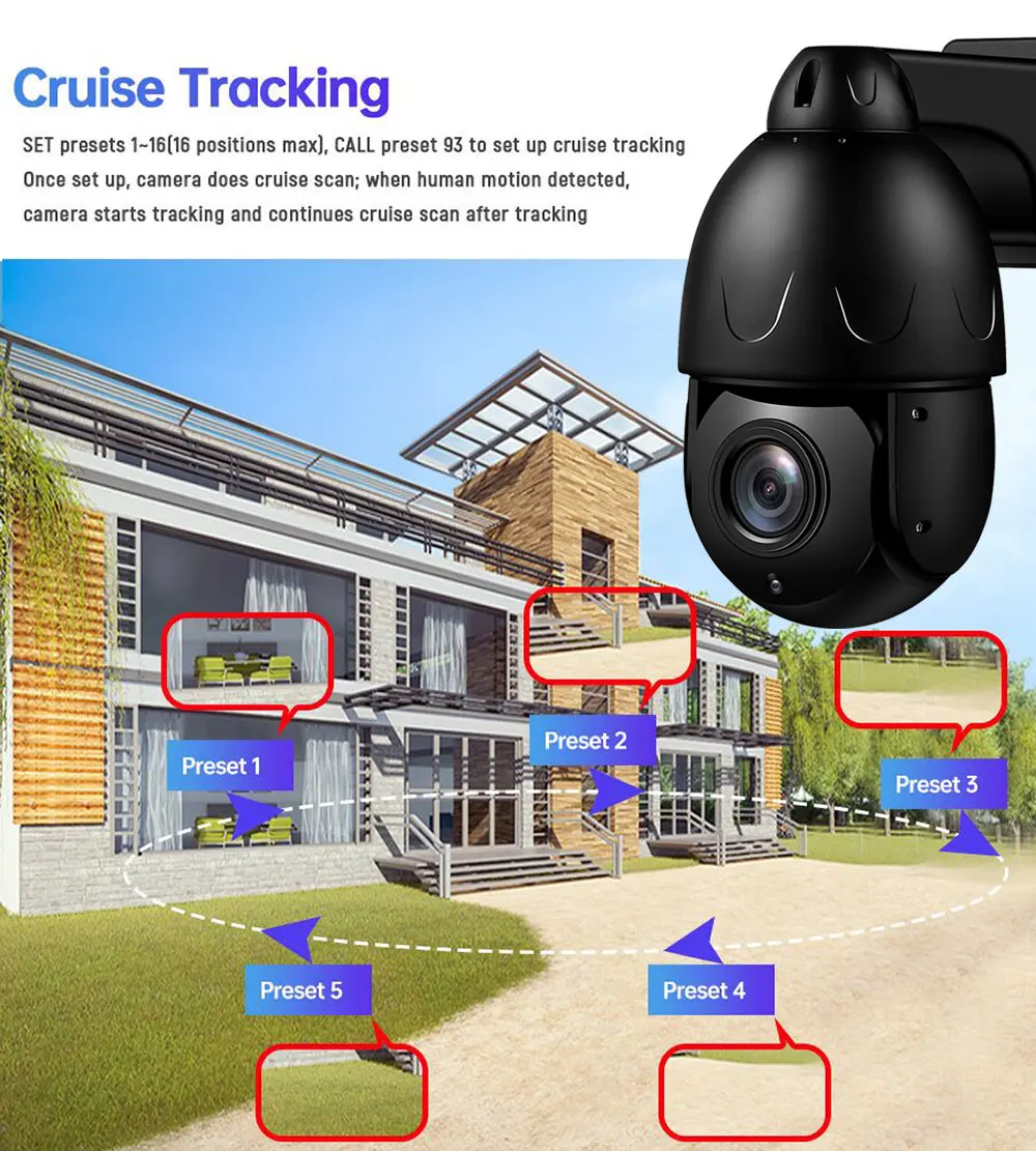 Pаспродажа Скоростная купольная IP-камера видеонаблюдения SONY IMX415, 8 Мп, POE, 30x, PTZ, оптический зум, водонепроницаемая инфракрасная камера наружного наблюд...