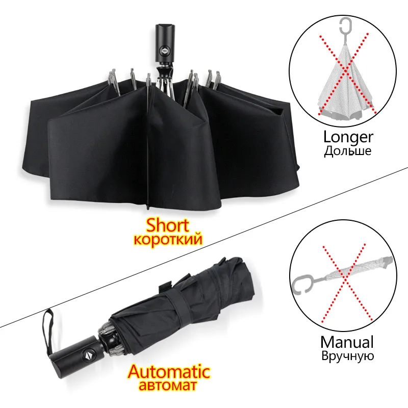 Зонт обратного сложения автоматический зонт в 3 раза для дождливой погоды обувь