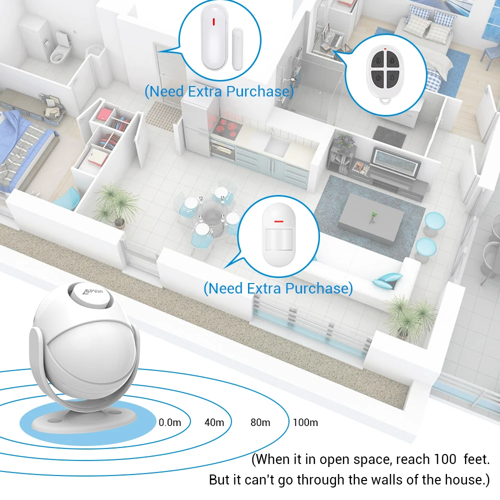 Беспроводной инфракрасный датчик движения CPVan детектор с оповещением 125 дБ