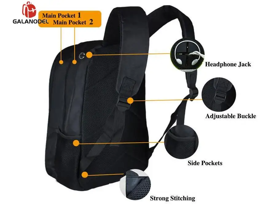 Рюкзак с единорогом для начальной школы сумка на плечо мальчиков и девочек новый