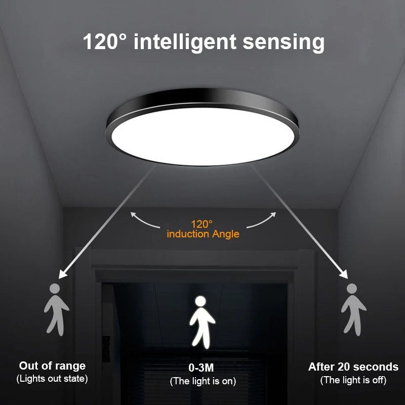 Светодиодный потолочный светильник 32 Вт 24 датчик движения PIR влагозащищенная