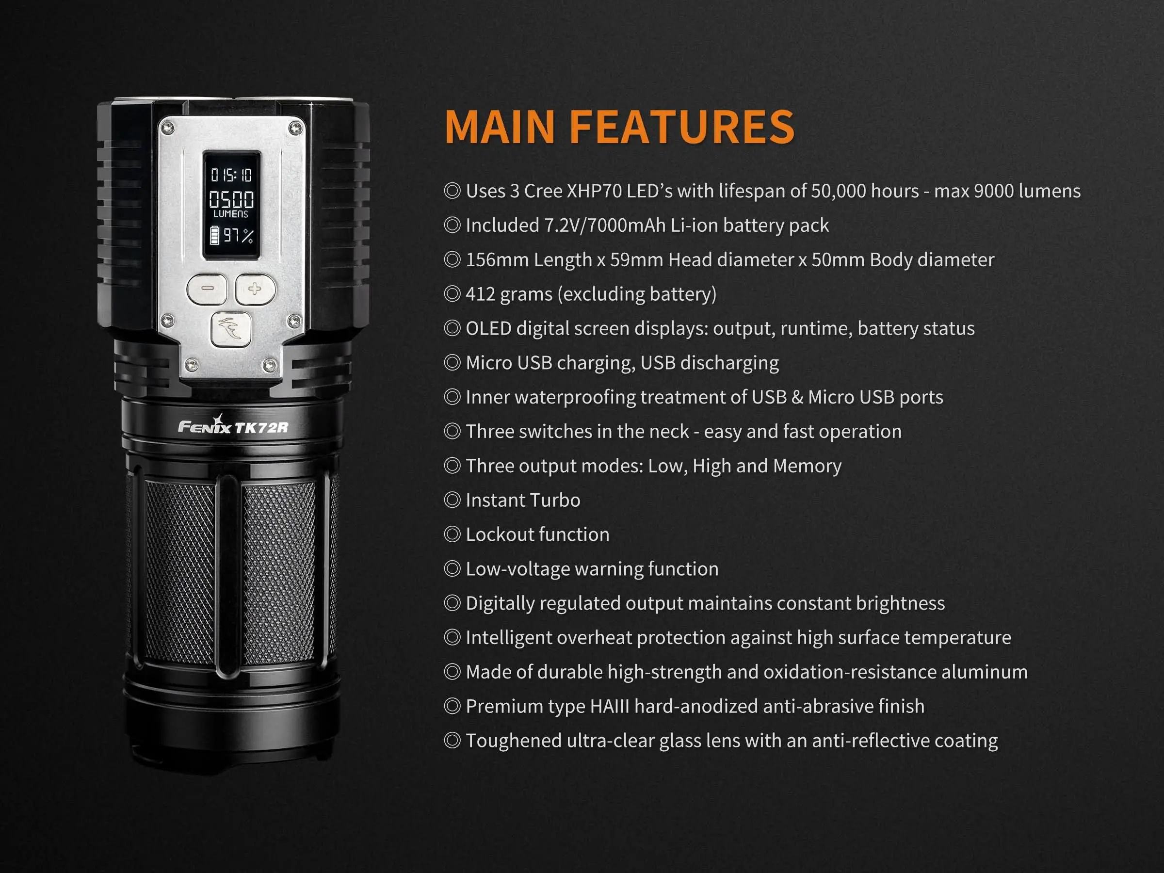 FENIX TK72R USB Прямая зарядка 9000 люмен 3X CREE XHP70 цифровой экран дисплей открытый интеллектуальный светильник вспышка