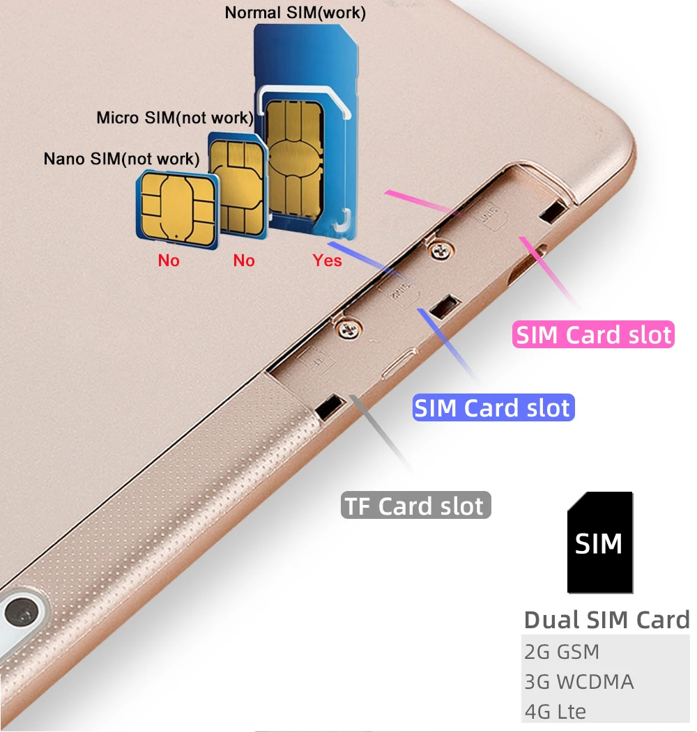 New 10 inch 4G Phone Call Tablet Android 9.0 32/64GB WIFI 10 Cores tablette Google Play 10 10.1