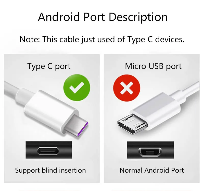 Кабель USB Type-C 0 2 м/1 м/2 м/3 м зарядный шнур для передачи данных Samsung A50 A70 A30 A51 A71 M31 A21