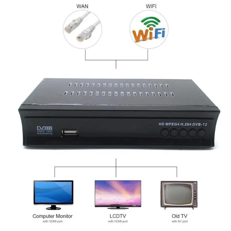 DVB-T/T2 ТВ приемник 3D цифровое видео наземное HD 1080P телеприставка ЕС