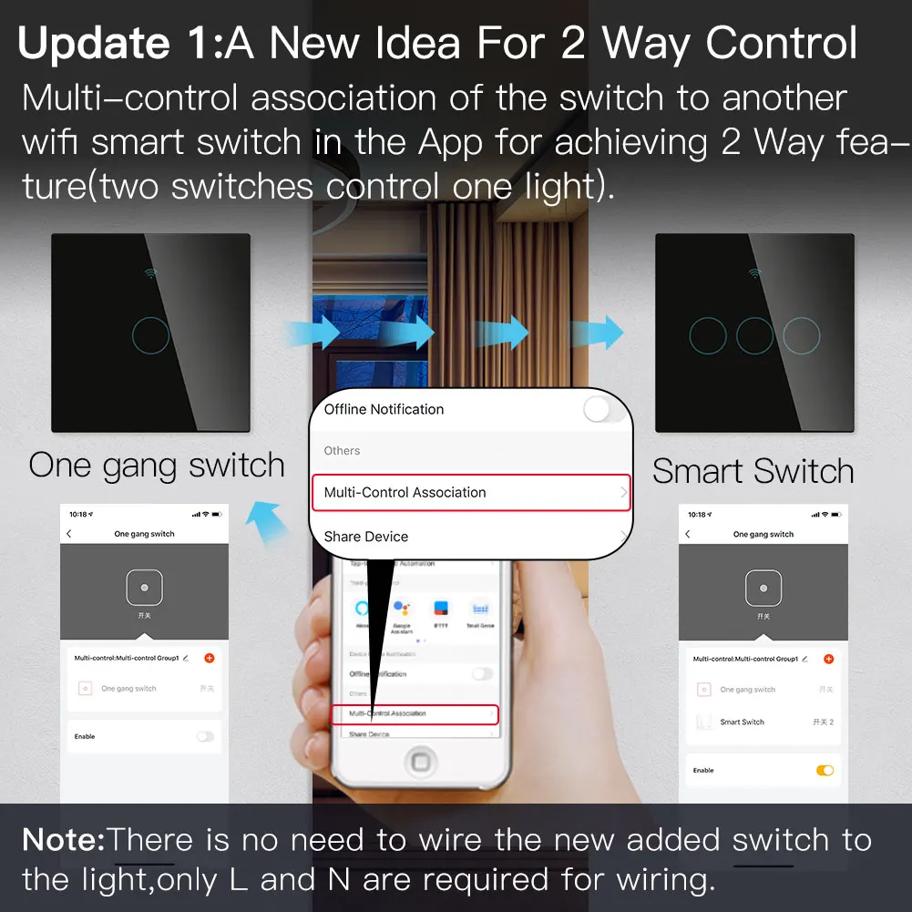 Новый Улучшенный WiFi Smart RF433 сенсорный выключатель 2/3 Way Life/Tuya управление через